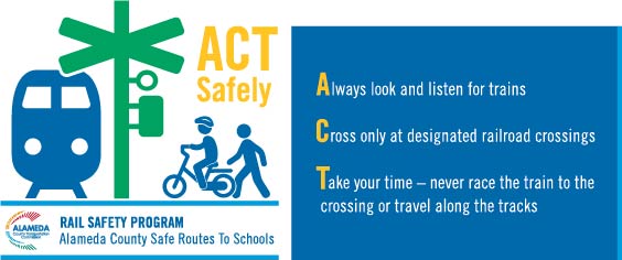 An infographic that says 'ACT Safely.' The 'A' in act stands for 'Always look and listen for trains. The 'C' stands for cross only at designated railroad crossings. The 'T' stands for 'Take your time - never race the train to the crossing or travel along the tracks.'