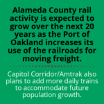 A graphic that says "Alameda County rail activity is expected to grow over the next 20 years as the Port of Oakland increases its use of the railroads for moving freight."